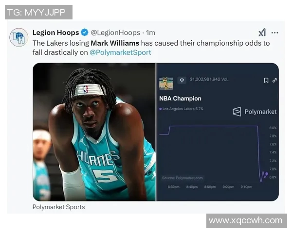 湖人锁定潜力神射手 黄蜂裁掉球员引关注 湖人锁定潜力神射手 黄蜂裁掉球员引关注